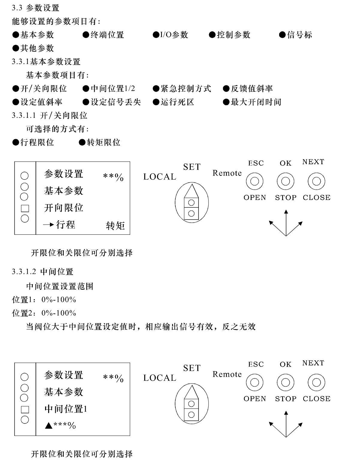 非入侵式DZW型閥門電動裝置-常州神州_09(1).jpg