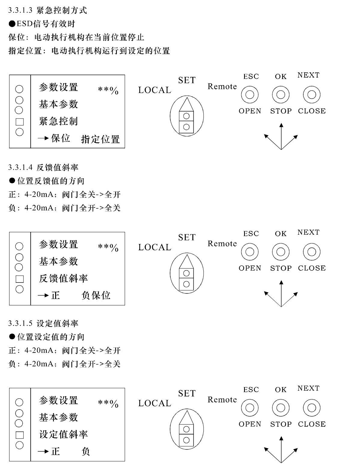 非入侵式DZW型閥門電動裝置-常州神州_10(1).jpg