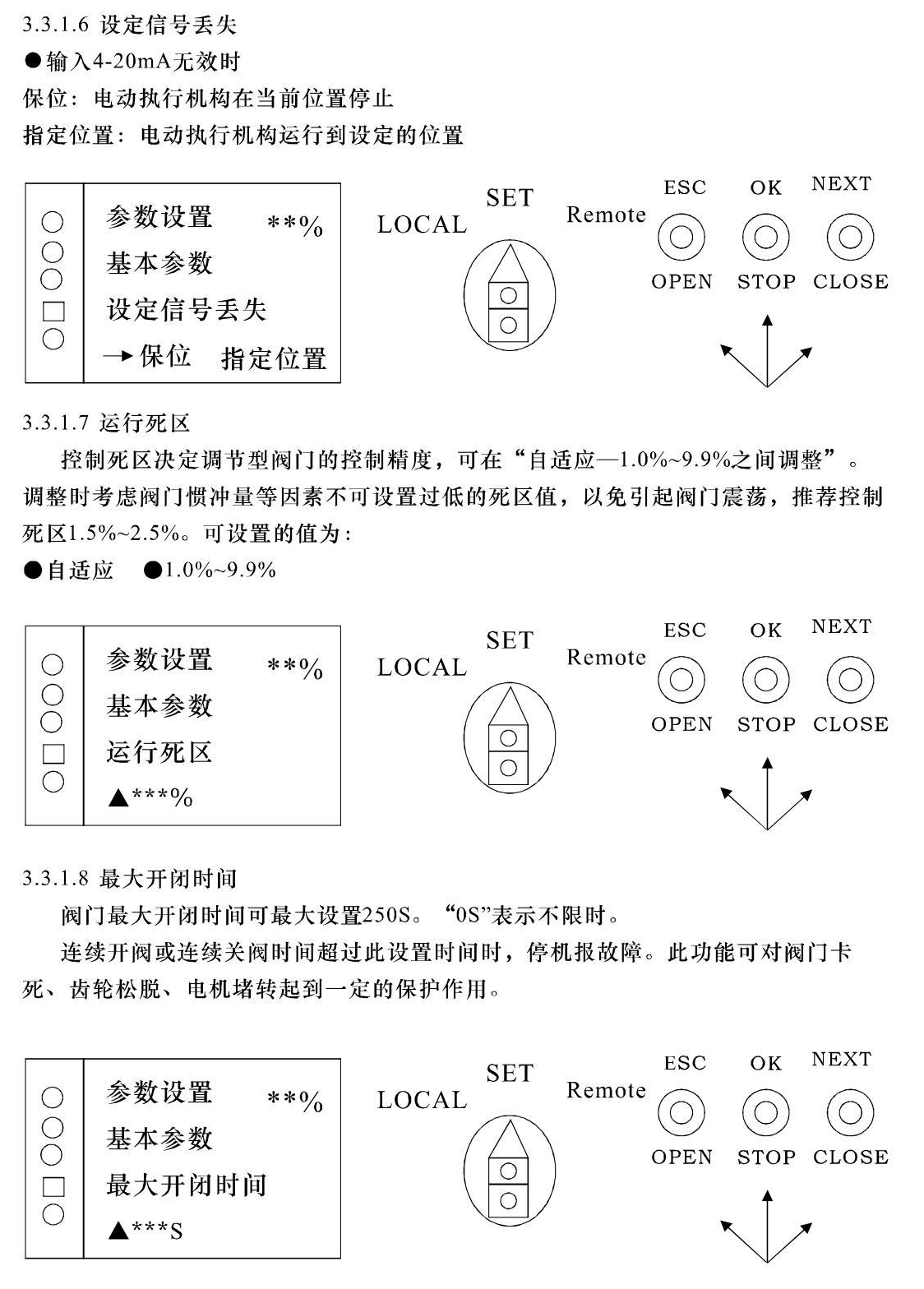 非入侵式DZW型閥門電動裝置-常州神州_11(1).jpg