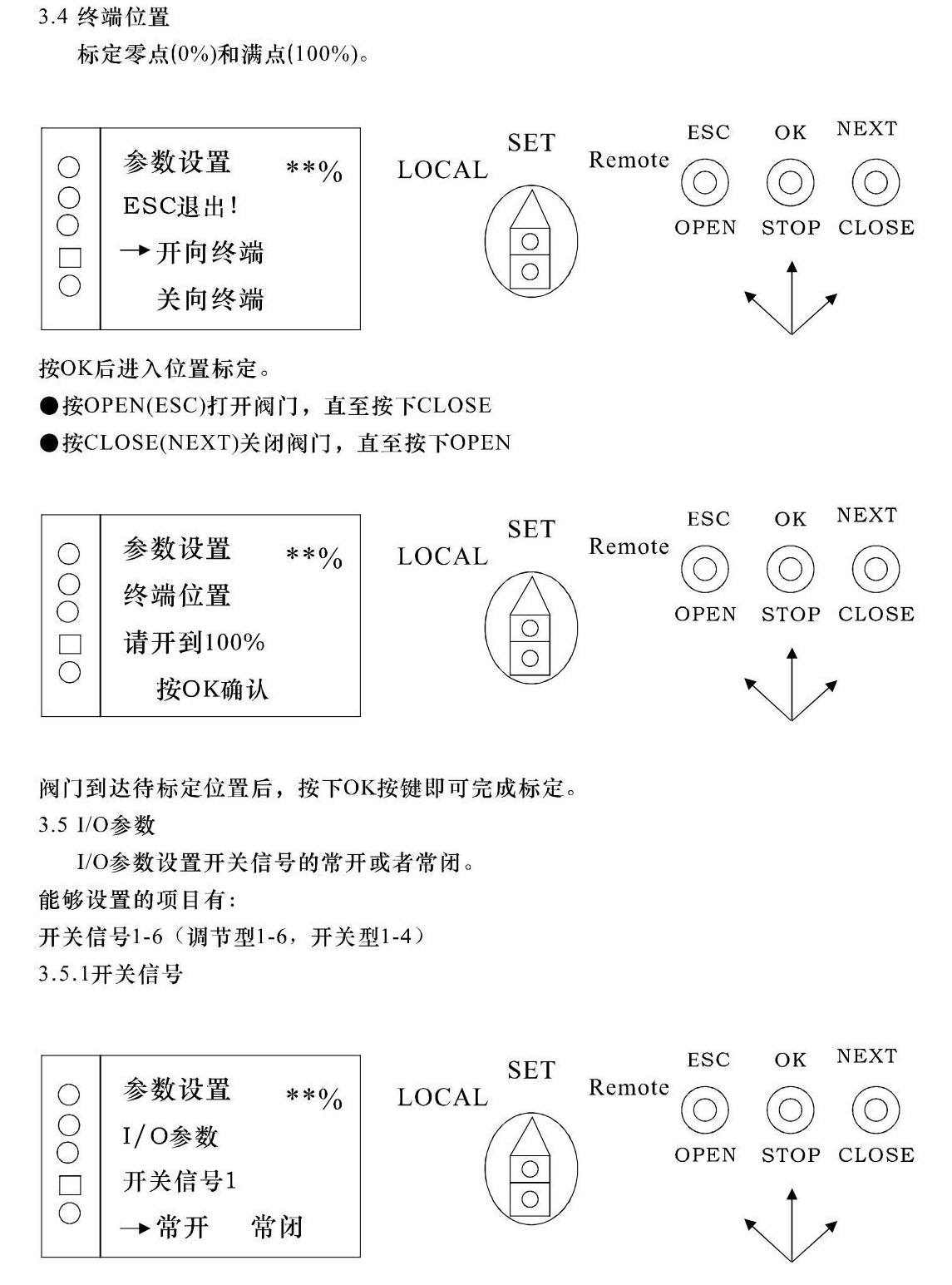 非入侵式DZW型閥門電動裝置-常州神州_12(1).jpg