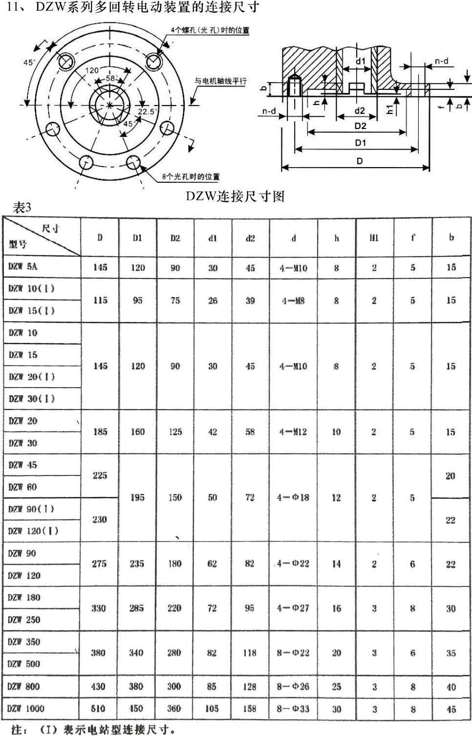 提取自非入侵式DZW型閥門電動裝置-常州神州(1)_00.jpg